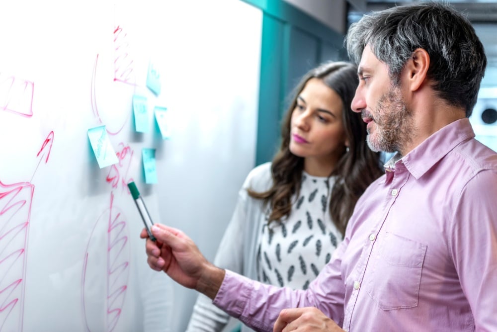 Two people working on a whiteboard that has notes written and post it notes. 