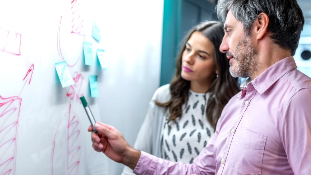 Two people working on a whiteboard that has notes written and post it notes. 